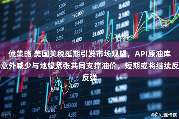 億策略 美国关税延期引发市场观望,API原油库存意外减少与地缘紧张共同支撑油价,短期或将继续反弹